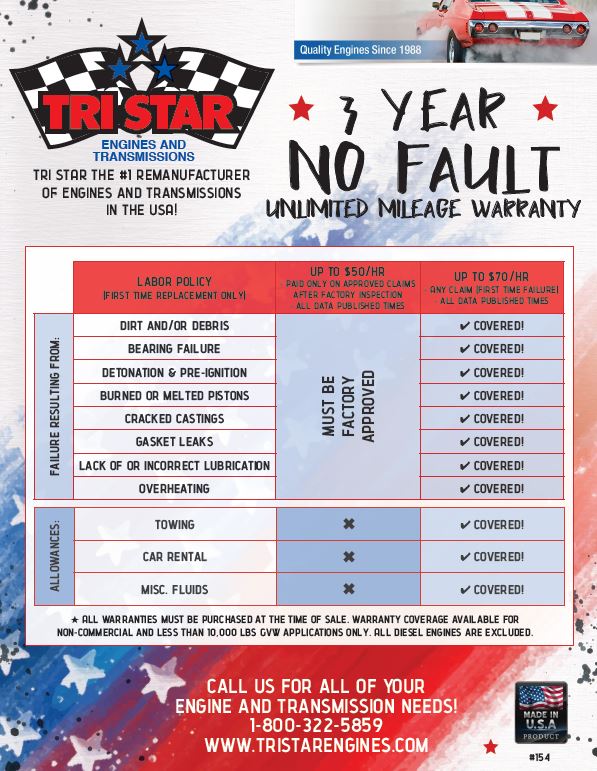 'No Fault' Warranty Supplement Bulletin